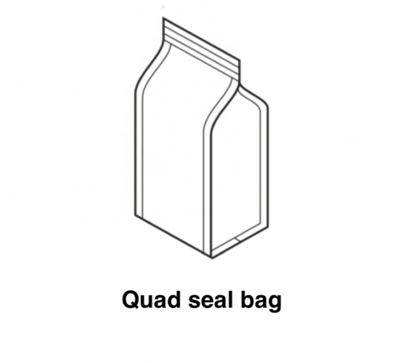 Plastic Food Stand-up Pouch Composite Zipper Bags