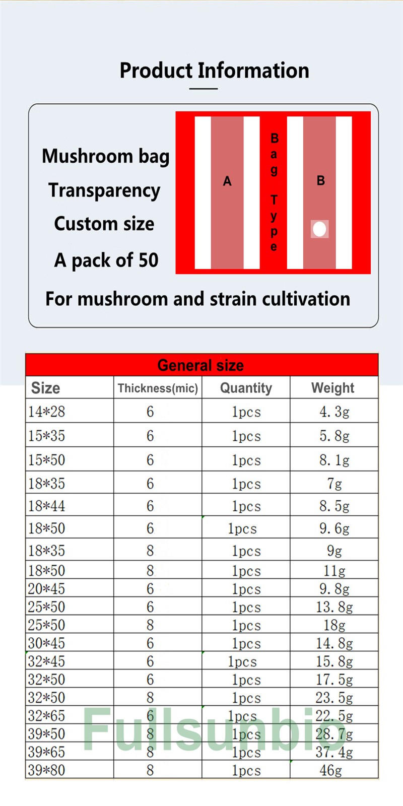mushroom growing bags manufacture